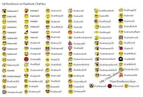Makna Simbol Emoji: Ungkap Ekspresimu Hingga 10 Kata